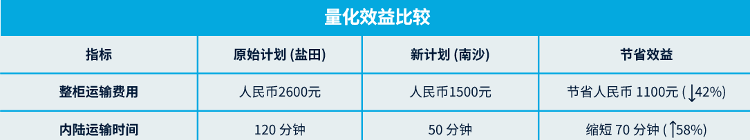 PG征途国际官方网站图片