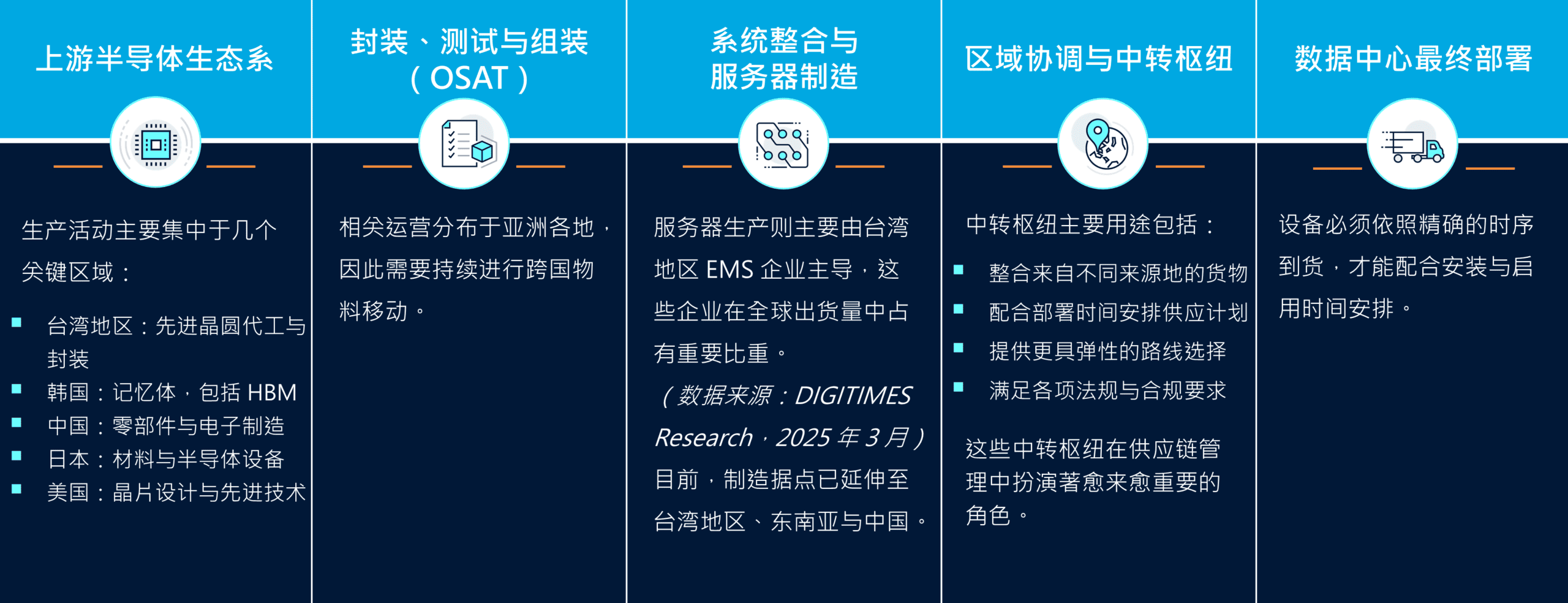 PG征途国际官方网站图片