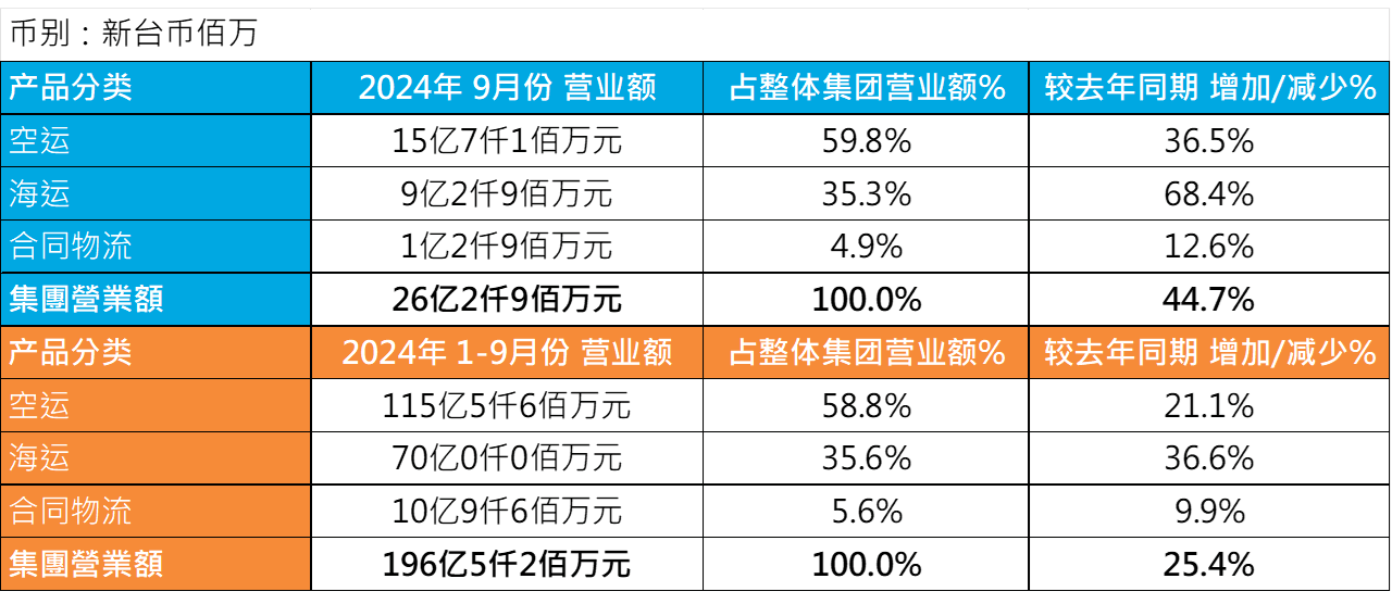 PG征途国际官方网站图片