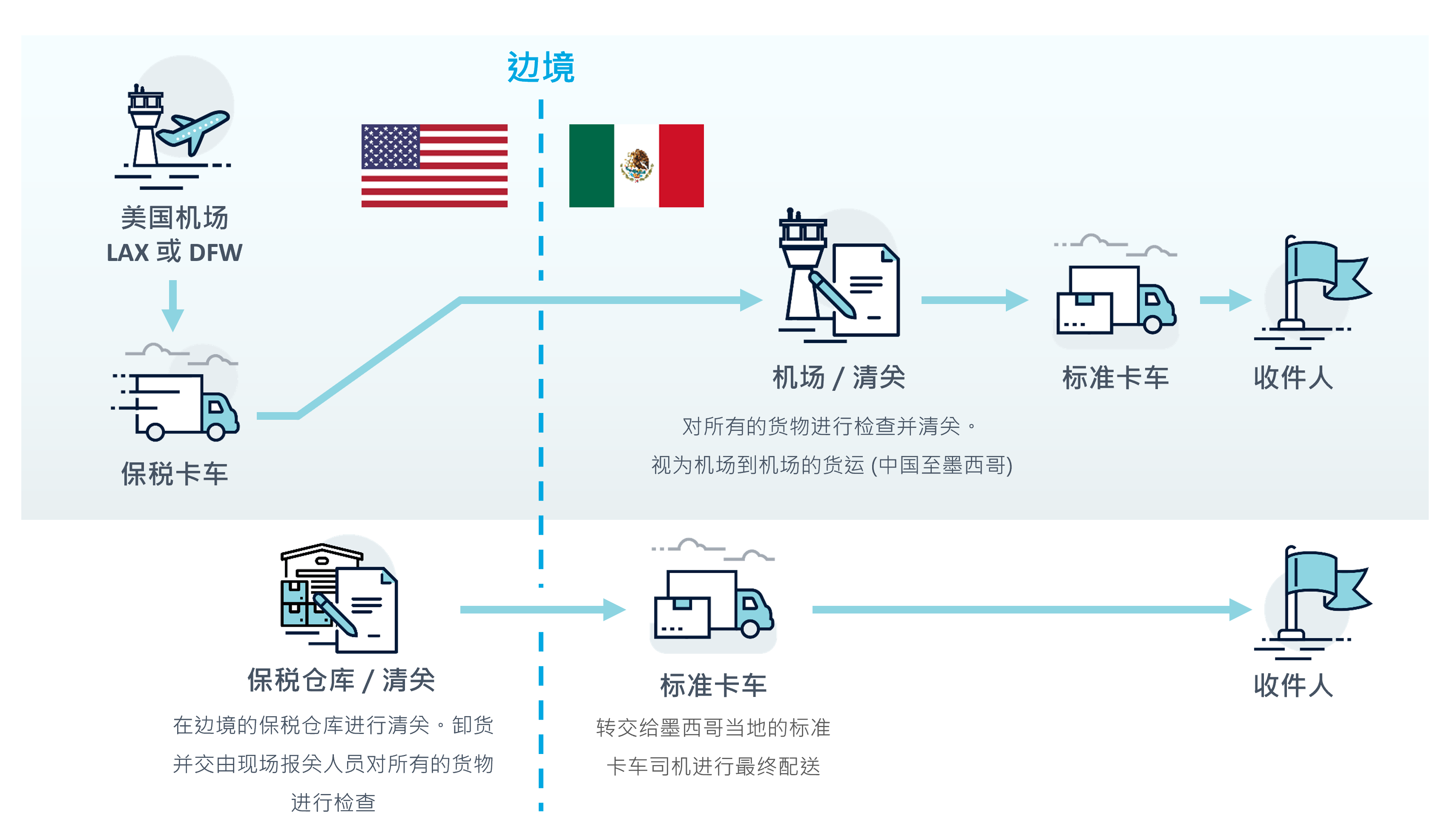 PG征途国际官方网站图片