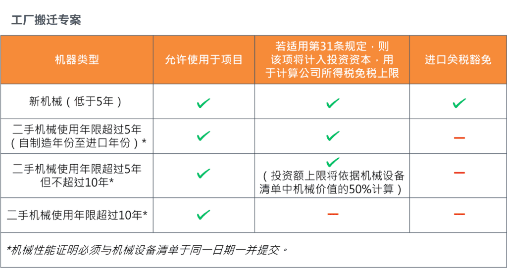 PG征途国际官方网站图片