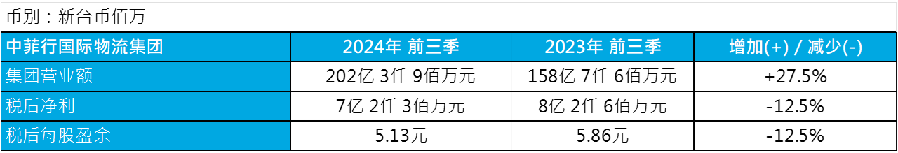 PG征途国际官方网站图片