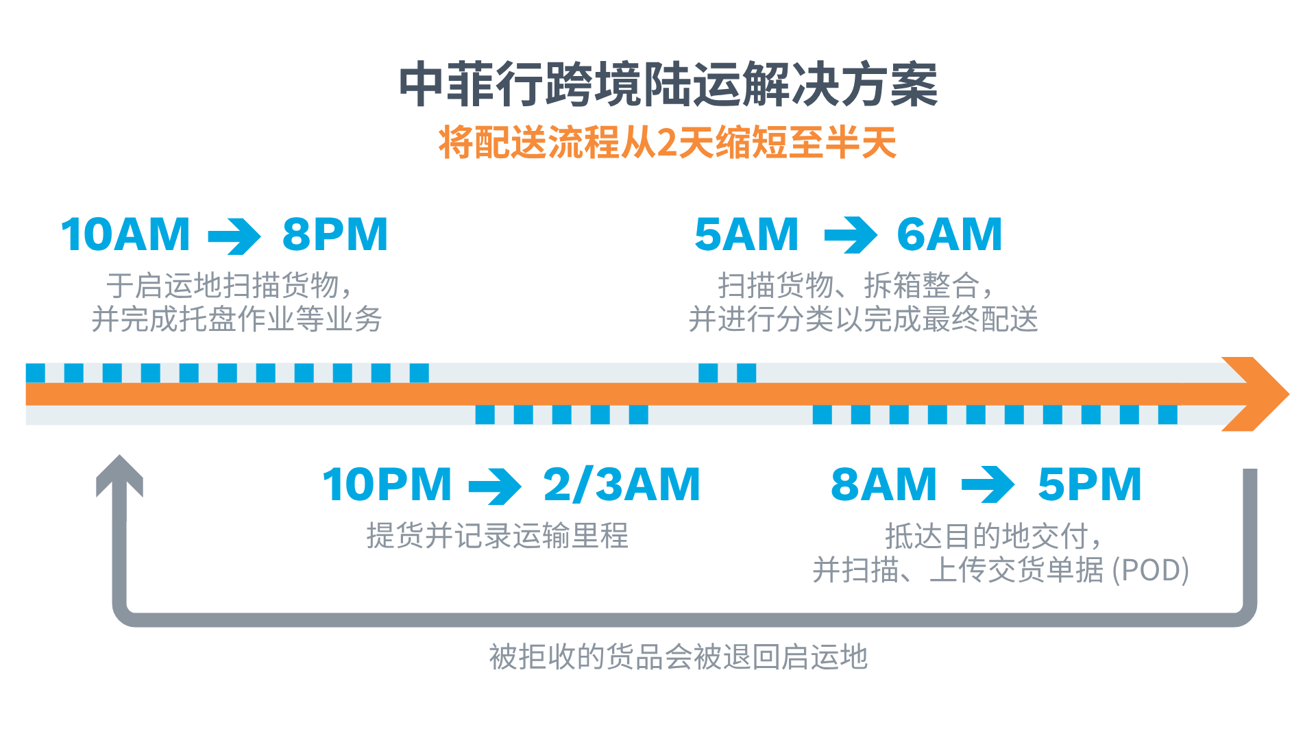 PG征途国际官方网站图片