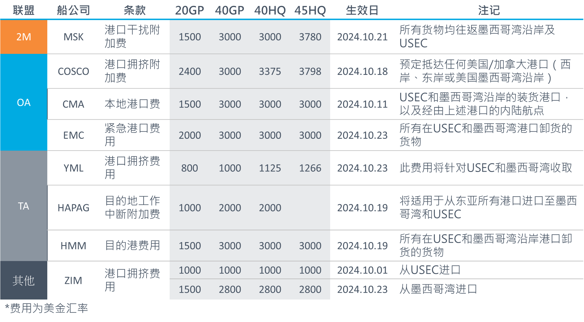 PG征途国际官方网站图片