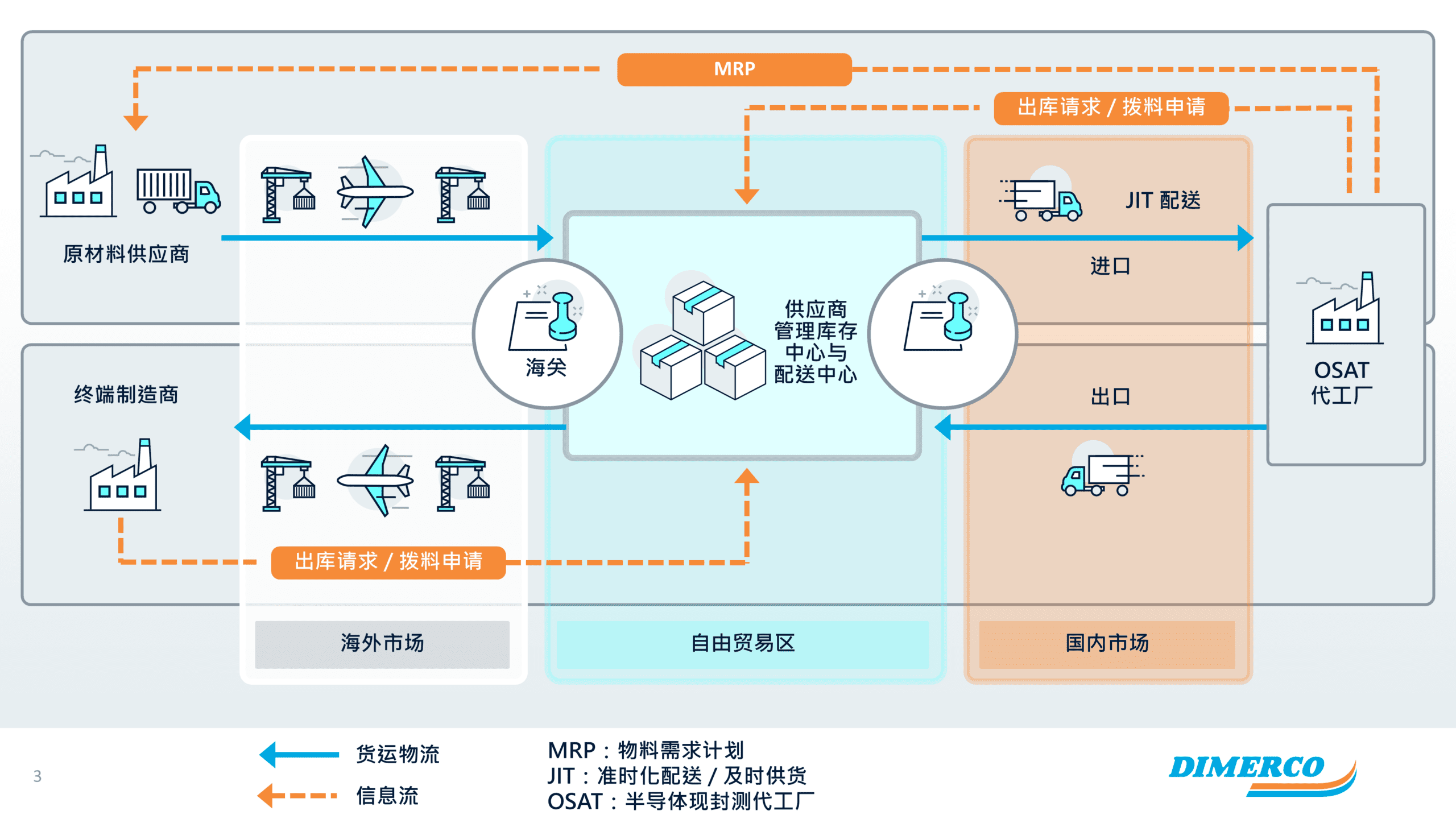 PG征途国际官方网站图片