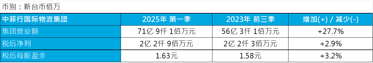 PG征途国际官方网站图片