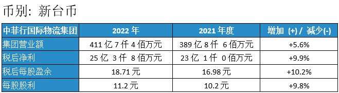 PG征途国际官方网站图片