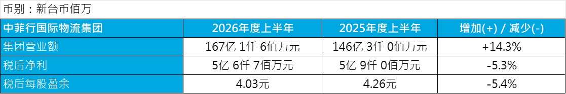 PG征途国际官方网站图片