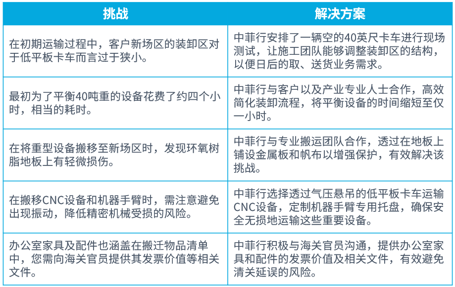 PG征途国际官方网站图片