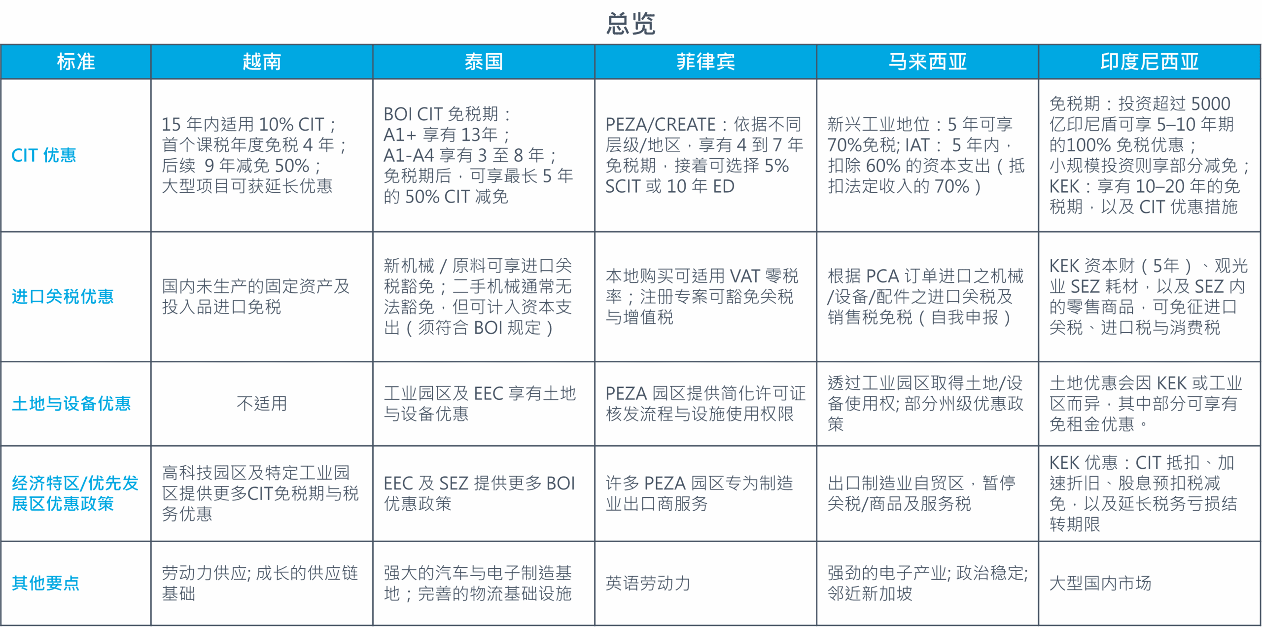 PG征途国际官方网站图片