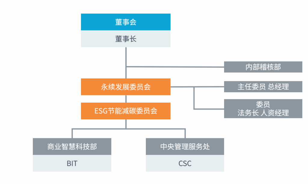 PG征途国际官方网站图片