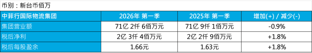 PG征途国际官方网站图片
