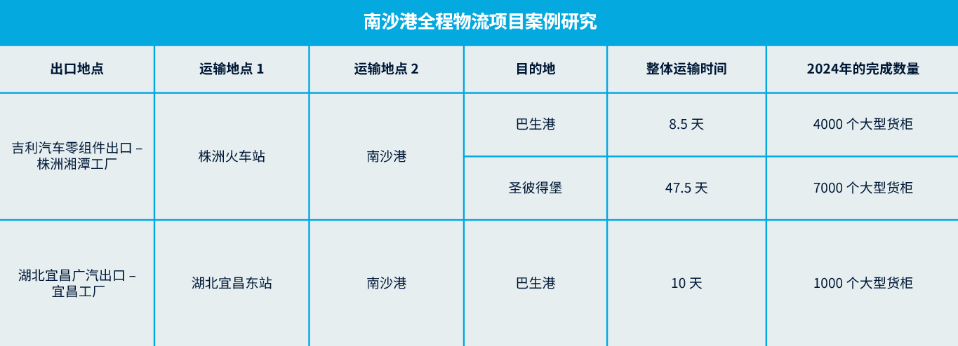 PG征途国际官方网站图片