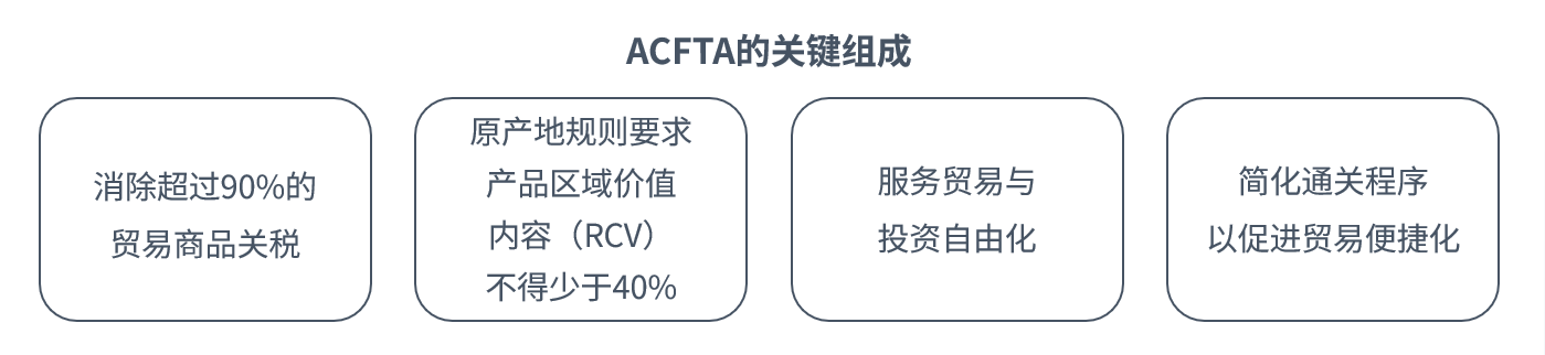 PG征途国际官方网站图片